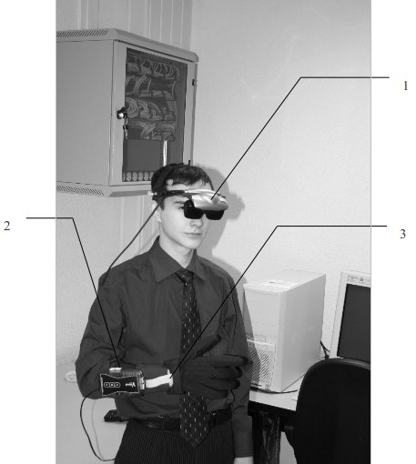 Использование устройств формирования виртуальной реальности (1- Z800; 2 - 5DT Data Glove; 3-датчик положения кисти)